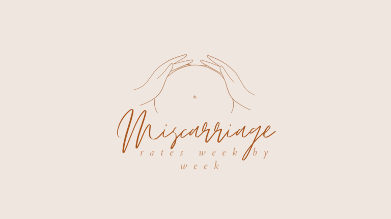 miscarriage rates week by week |miscarriage rates by week | miscarriage rate by week | rate of miscarriage by week