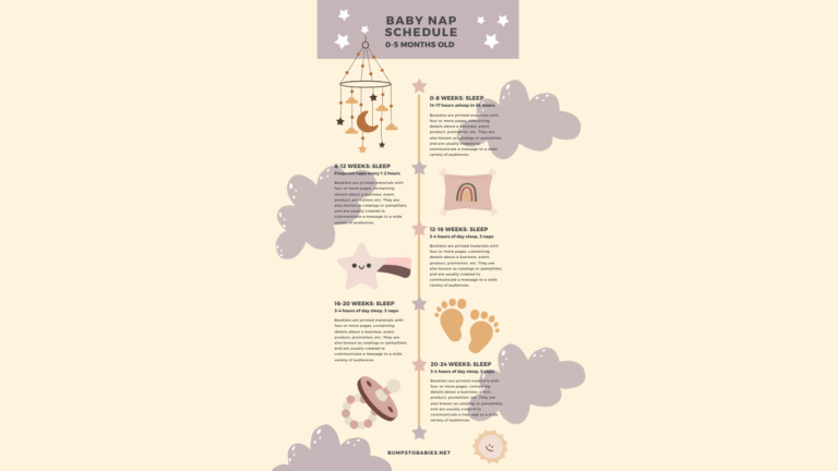 newborn sleep schedule